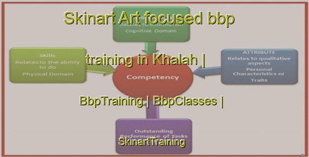 Skinart Art-focused bbp training in Khalah | BbpTraining | BbpClasses | SkinartTraining-Saudi Arabia